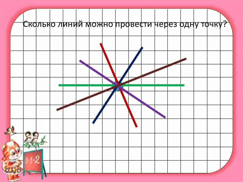 Сколько линий можно провести через одну точку. Сколько кривых линий можно провести через одну. Сколько линий можно провести через 1 точку. Сколько прямых линий можно провести через 1 точку. 1 линию можно провести