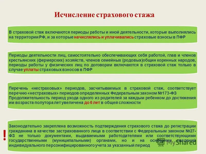 Правила подсчета стажа для пенсий. 1. Порядок исчисления страхового стажа.. Исчисление страхового стажа схема. Исчисление и подтверждение страхового стажа кратко. Порядок подсчета страхового стажа кратко.