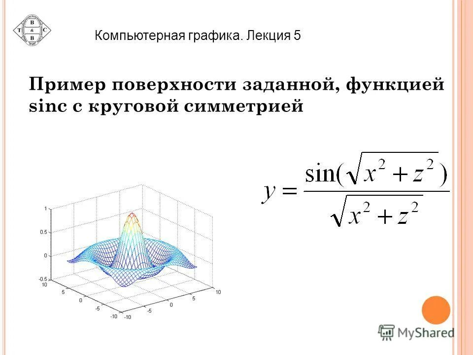 Поверхность заданная функцией