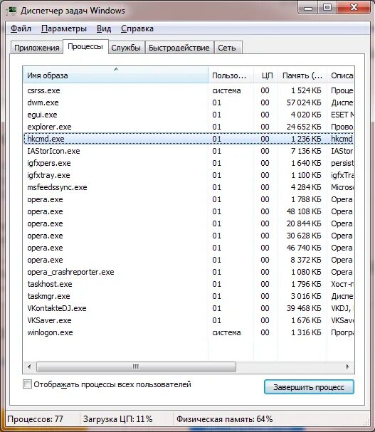 Компоненты ос в программе process explorer. Диспетчер задач на ноутбуке. Программа процессов windows. Скрытые процессы windows 10. Скрытые процессы windows 10.
