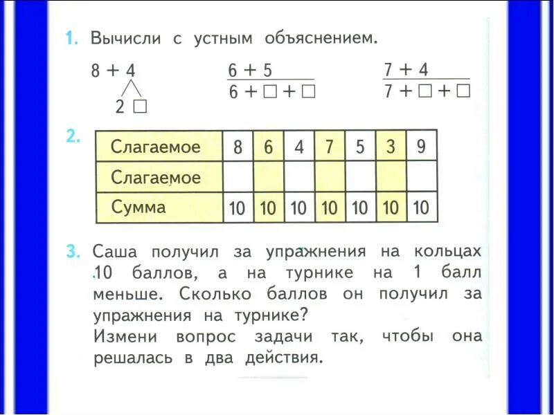 Сумма каких однозначных чисел равна 11. Сложение однозначных чисел с переходом через десяток. Таблица сложения однозначных чисел с переходом через десяток до 20. Сложение однозначных чисел с переходом через десяток 1 класс. Таблица сложения до 10 с переходом через десяток.