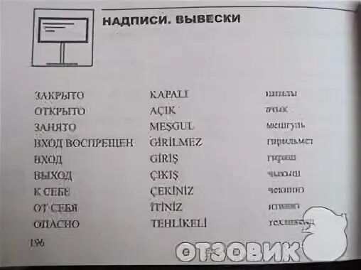 Словарь турецкий таджикский. Словарь турецкий перевод на таджикский. Разговорник таджикский на турецкой. Универсальный разговорник. Таджикский турецкий язык