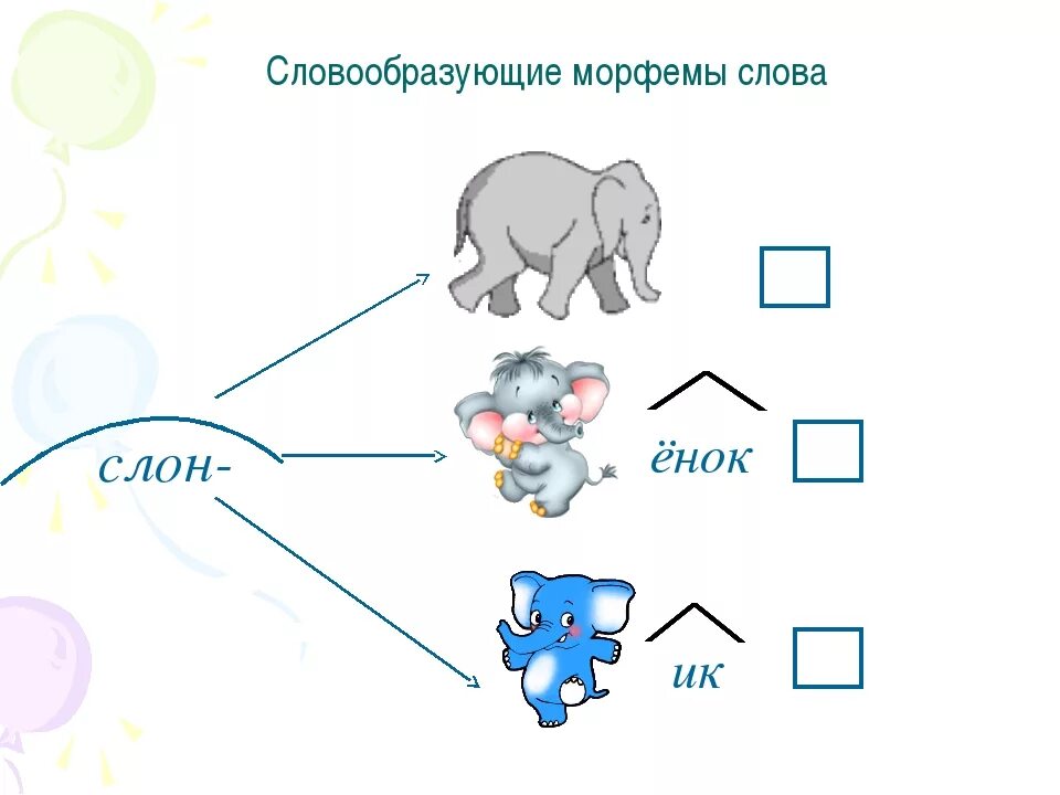 Суффикс словообразовательная морфема. Морфема пример. Словообразующие морфемы. Морфемы и словообразование. Морфемы рисунок.