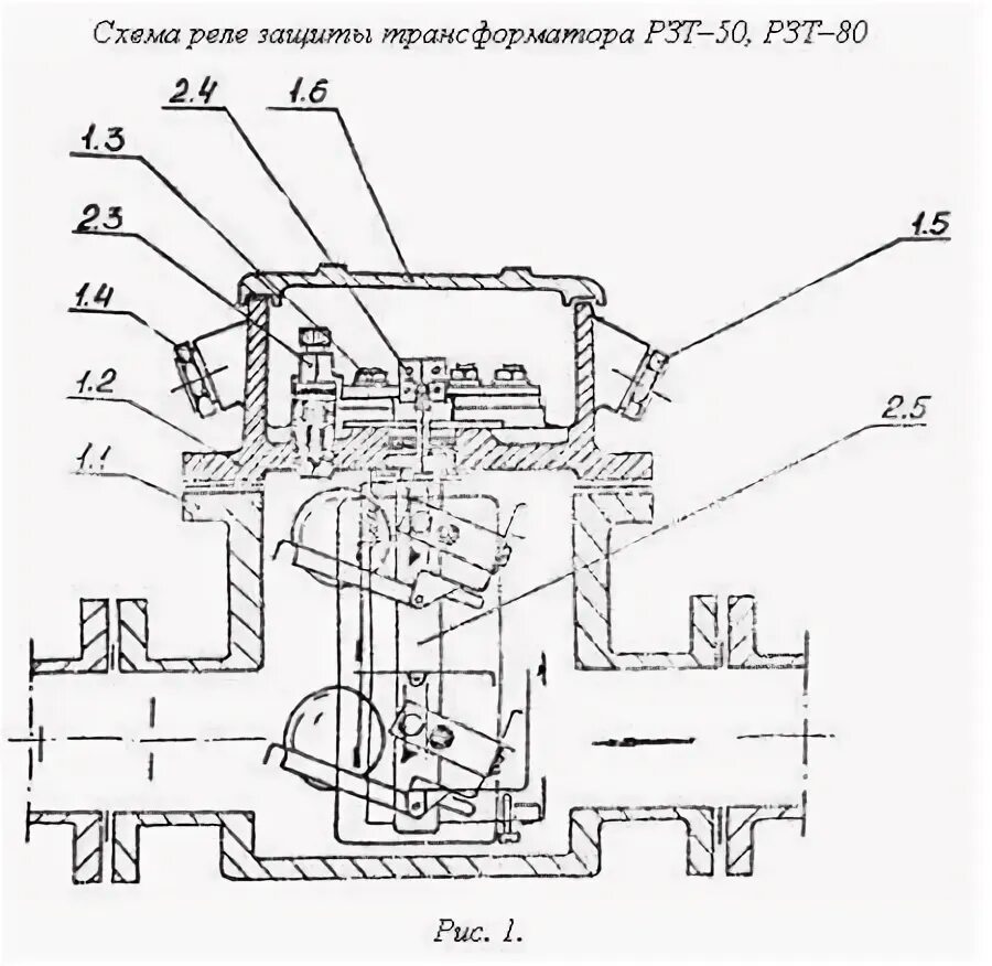 Реле защиты трансформатора. Газовое реле ргт-80 конструкция. ргт-80 конструкция реле. реле газовое ргт-80-201. струйное ) реле рзт-25.