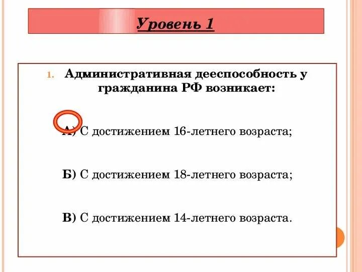 Дееспособность граждан рф возникает