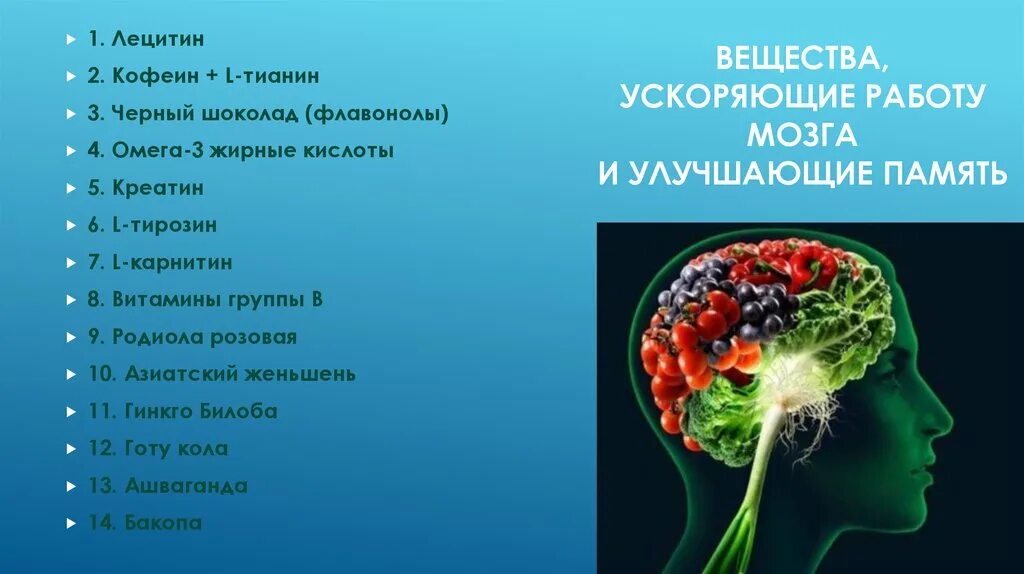 Для улучшения памяти и работы мозга. Как улучшить память и работу мозга. Мозг улучшение памяти. Питание мозга человека. Увеличить скорость памяти