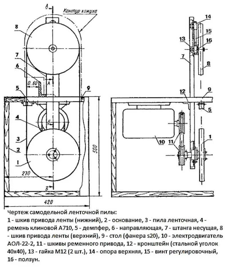 Кинематическая схема ленточнопильного станка лс-80. Станок ленточнопильный лс 80 чертеж. Чертежи станка ленточной пилы по дереву. Чертеж ленточного пильного станка. Самодельная ленточная пила