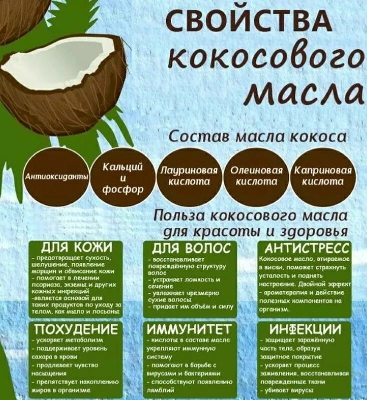 Чем полезно кокосовое масло для кожи