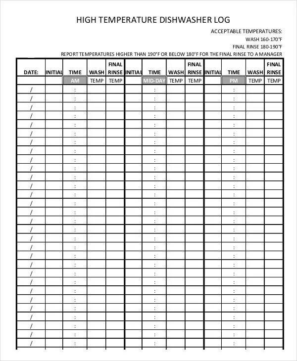 Temperature Sheet. Temperature logged. Схема фритюре temperature selection. Temp log