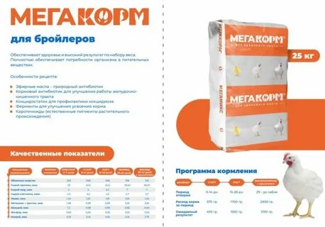 Комбикорм для бройлеров мегакорм