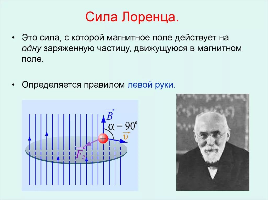 Что такое сила лоренца. Сила Лоренца для частицы в магнитном поле. Сила Лоренца в магнитном поле определяется формулой. Сила Лоренца для магнитного поля. Сила Лоренца это сила с которой магнитное поле.