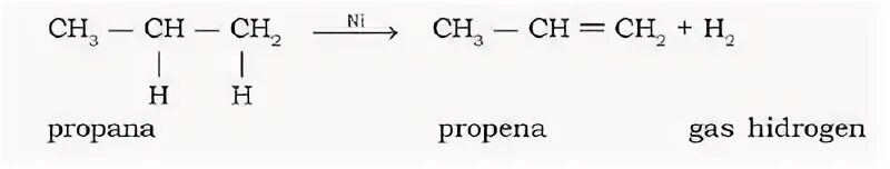 Горение пропена. Уравнение пропена с хлороводородом. Как из гексана получить пропен.