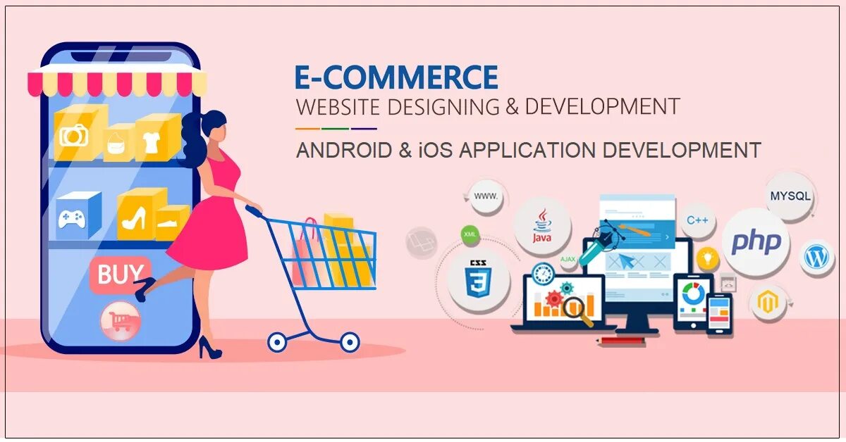 E com сайты. E-Commerce Development. E Commerce website. E-Commerce картинки. Webdesign e-Commers интернет магазин.