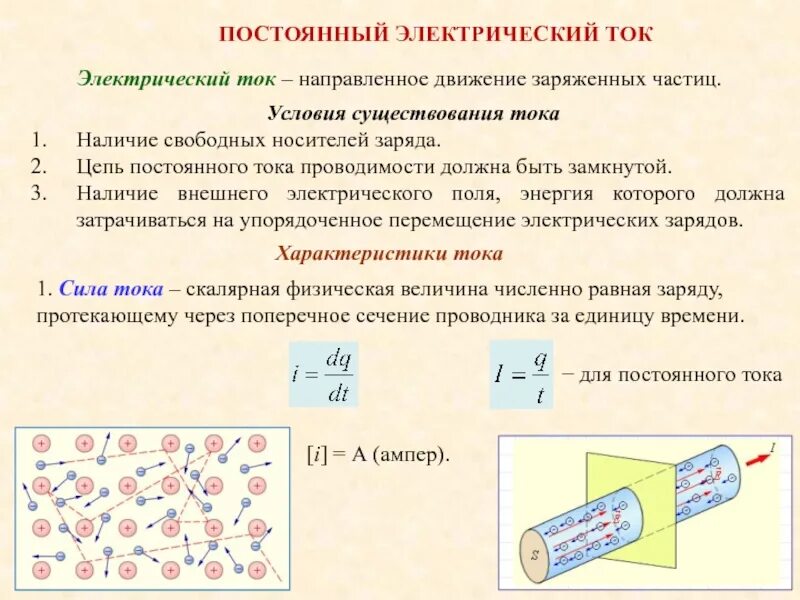 Силы основные параметры. Постоянный ток условия существования тока сила тока. основные характеристики эл тока. постоянный электрический ток характеристики тока. основные понятия постоянного электрического тока.