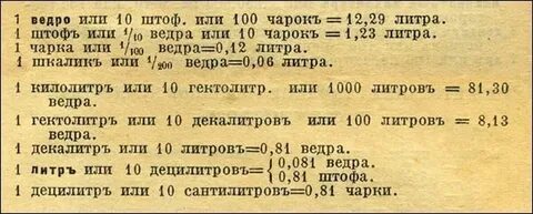 Четверть века это сколько