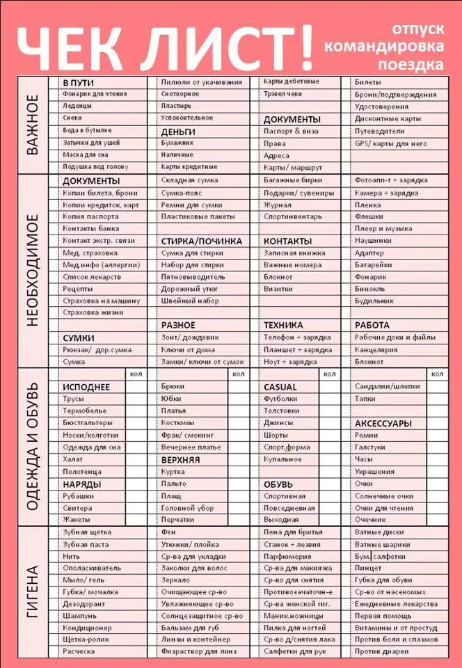 Life checklist. Чек лист. Чек лист в поездку. Чек лист вещей в поездку. Чек лист список.