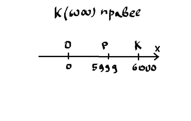 Какая точка лежит правее на координатном Луче. Какая из точек лежит правее на координатном Луче. Какая точка лежит правее на координатном Луче а 37 или о 0. Какая точка лежит правее на координатном Луче а 37 или.