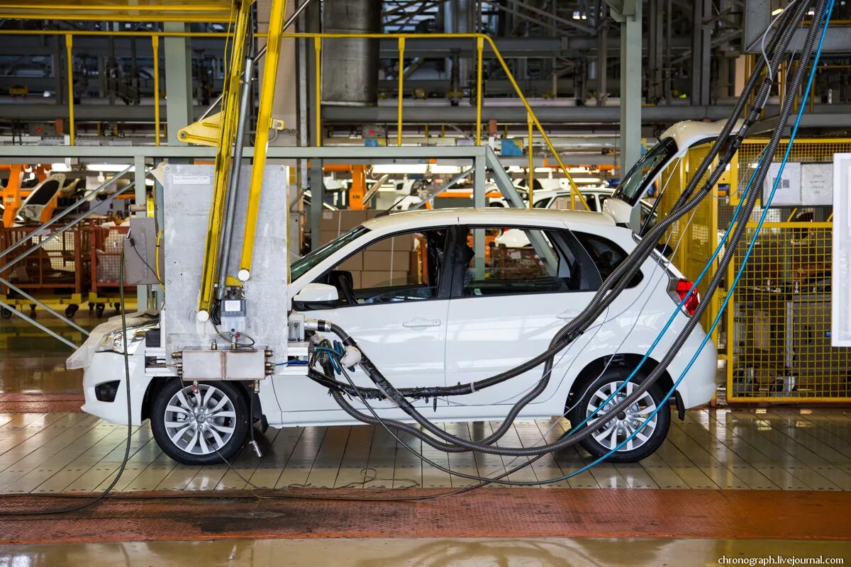 Автопром программы. Автоваз. автомобилестроение. российский автопром. автоваз автопром.