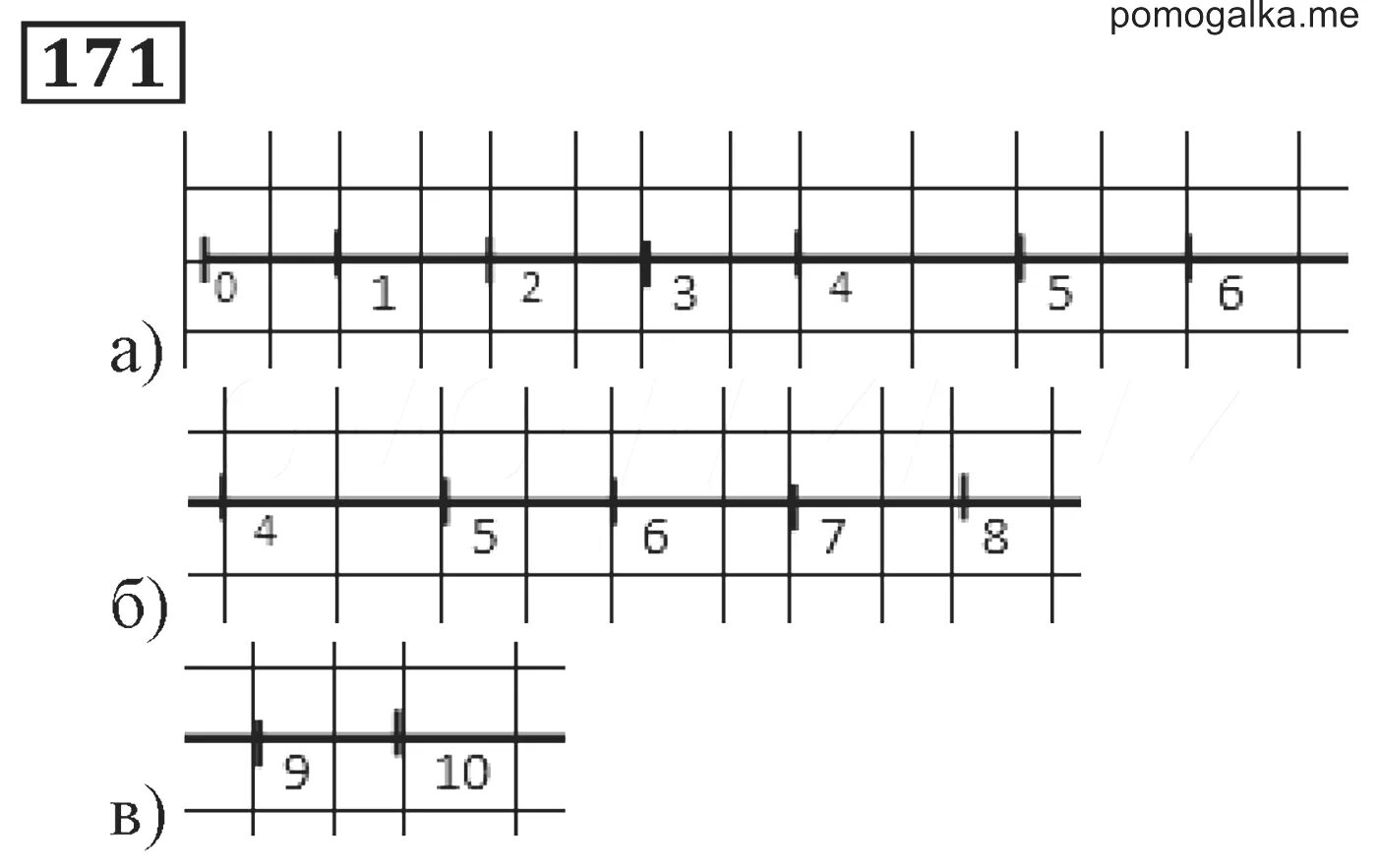 Математика 4 класс номер 171 ответы. Математика 6 класс номер 171. Математика 6 класс Виленкин 2 часть номер 171.