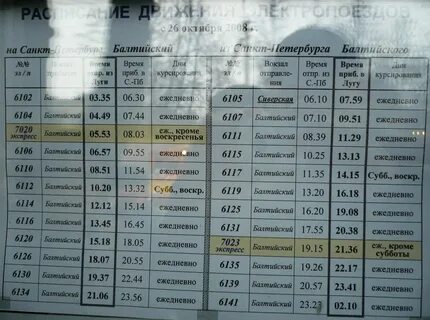 Электрички расписание спб балтийский сиверская сегодня