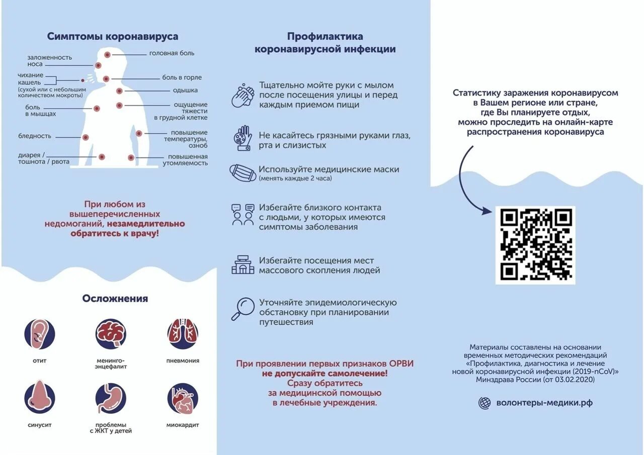 Заболевания в новый год. Профилактика коронавирусной инфекции памятка. Памятки коронавирусной инфекции. Буклет от короновирусной инфекции. Памятка о коронавирусе.