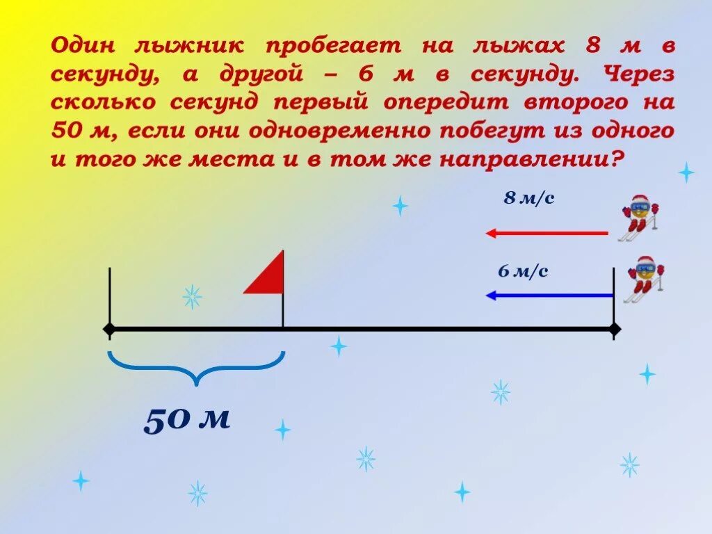 6 8 метров в секунду. Первый мальчик на коньках пробегает 8 м. Первый мальчик на коньках пробегает 8 м в секунду а второй 6 м в секунду. Один лыжник пробегает на лыжах 8 метров в секунду а другой 6 м в секунду. 1 Мальчик на коньках пробегал 8 метров в секунду а 2 6 метров в секунду.