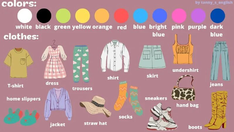 обобщающие слова одежда. предметы одежды. как назвать одежду по другому. как назвать одежду по другому. одежда для презентации.