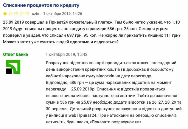 Списание кредита по новому. Списание процентов по кредитам и займам. Как списать проценты по кредиту. Можно ли списать проценты по кредиту. Списание процентов по кредиту очередность.