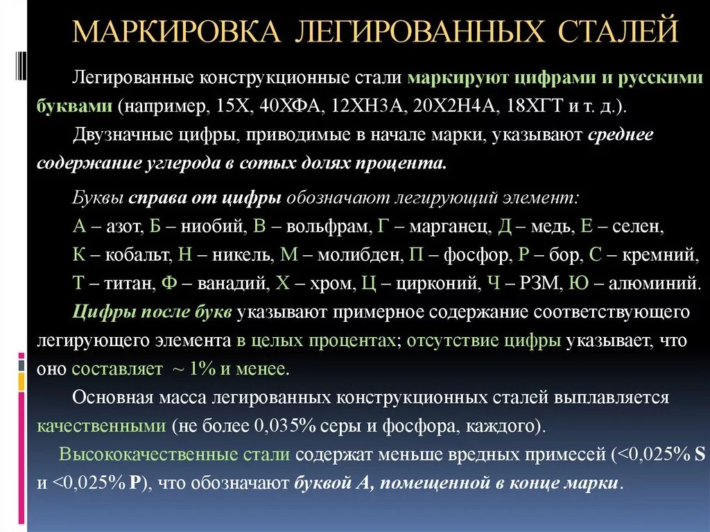 Легированные стали расшифровка. Легированная сталь марки расшифровка. Маркс стали расшифровка. Расшифровка букв в марках сталей. Расшифровать марки легированных сталей.