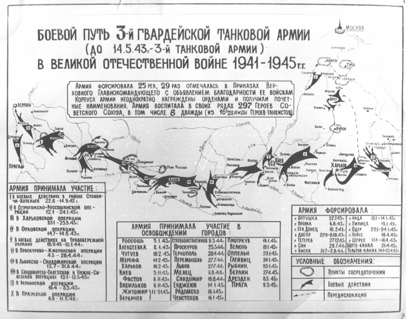 боевой путь 1 гвардейской танковой армии. боевой путь танковых армий. боевой путь 1 гвардейской танковой армии. боевой путь танковых армий. боевой путь 1 гвардейской танковой армии катукова.