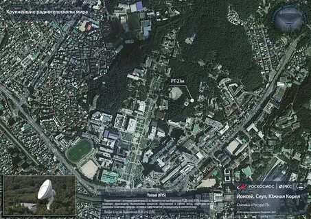 Спутниковое наблюдение в реальном времени