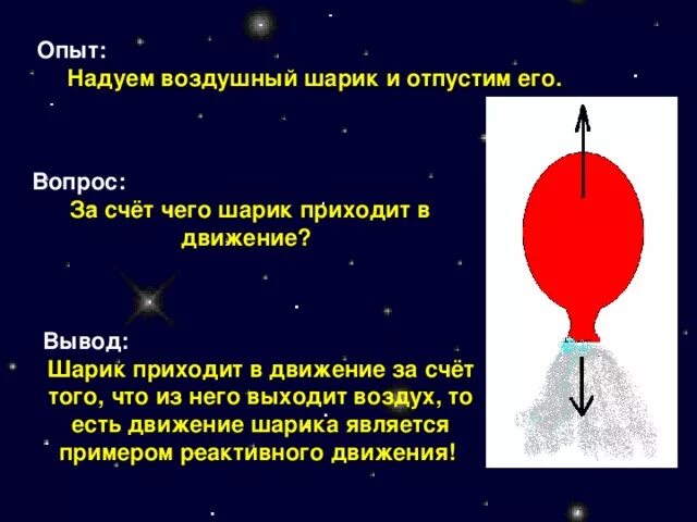 Реактивное движение опыт с шариком. Реактивное движение воздушного шарика. Опыт с воздушным шариком реактивное движение. Опыт воздух и воздушный шар. Почему шар сдувается