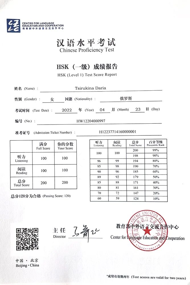 Hsk экзамен 2024. Китайский HSK 1 экзамен. Сертификат HSK 3 2022. Конус HSK. Сдача HSK 2024.