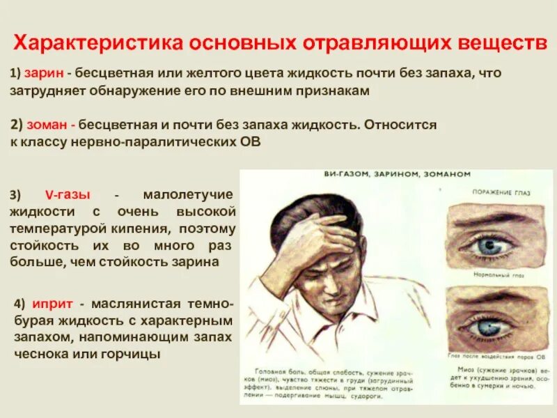 Вещества раздражающие кожу. Нервно-паралитические отравляющие вещества признаки поражения. признак поражения зарином, зоманом. симптомы нервно паралитического отравления. отравляющие вещества нервно-паралитического действия симптомы.