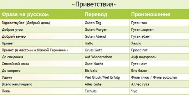 Перевод Слова Outdoor
