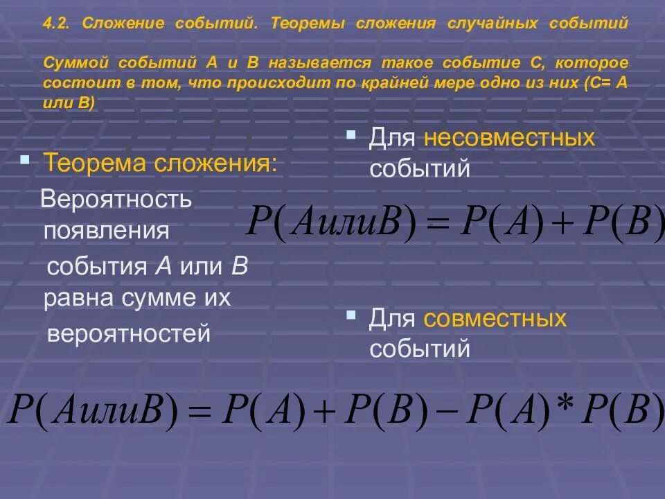 Теорема сложения событий. Теорема сложения случайных событий. Сумма случайных событий. Теоремы сложения вероятностей.. Теорема сложения для совместных случайных событий. Сложение вероятностей произвольных событий