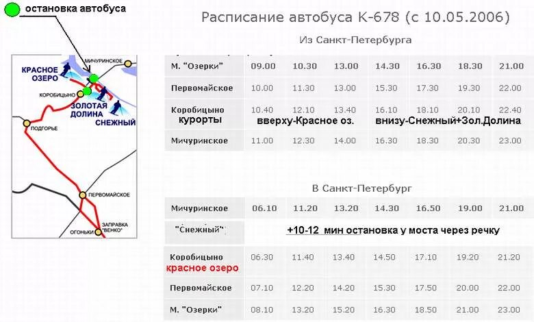 Расписание автобуса красный балтиец. Расписание автобуса СПБ Мичуринского 898. Маршрут автобуса 898 Парнас Мичуринское. Расписание автобусов СПБ Мичуринское Парнас 898. Расписание автобуса 898 Мичуринское Парнас.