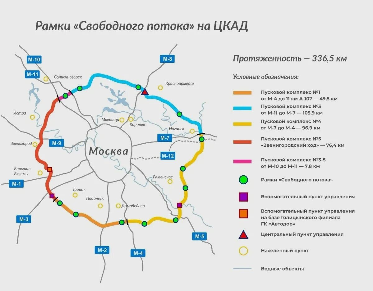 Кольцевая 113. Кольцевая вокруг Москвы ЦКАД. Кольцевая дорога вокруг Москвы ЦКАД схема. Центральная Кольцевая автомобильная дорога бетонка. Платные участки ЦКАД 107 на карте.