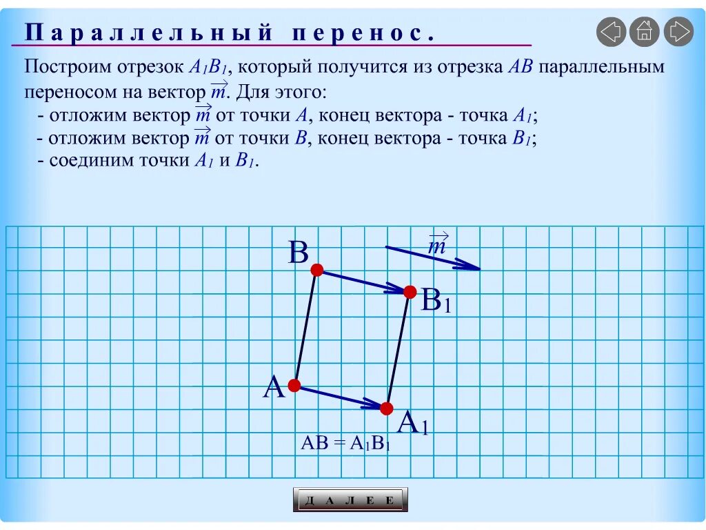 Параллельный перенос квадрата на вектор. При параллельном переносе на вектор. Параллельный перенос отрезка на вектор. Параллельный перенос на вектор отрезок. Отрезок параллельный перенос.