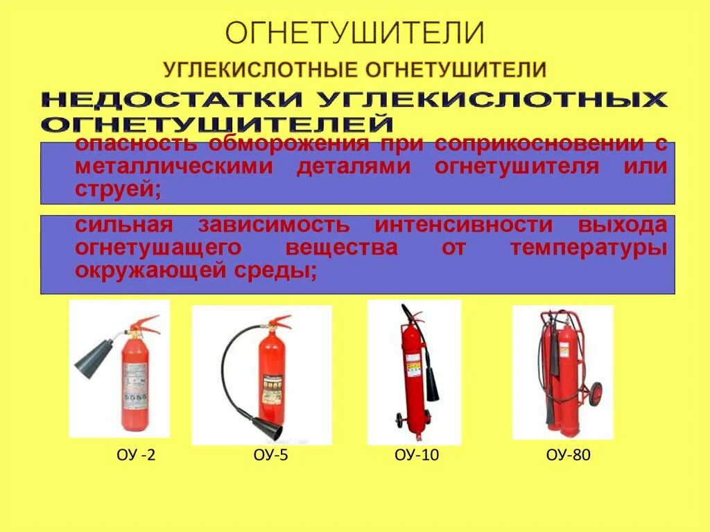 Детали огнетушителя. Огнетушитель углекислотный детали. Опасность углекислотных огнетушителей. Обморожения от огнетушителя.