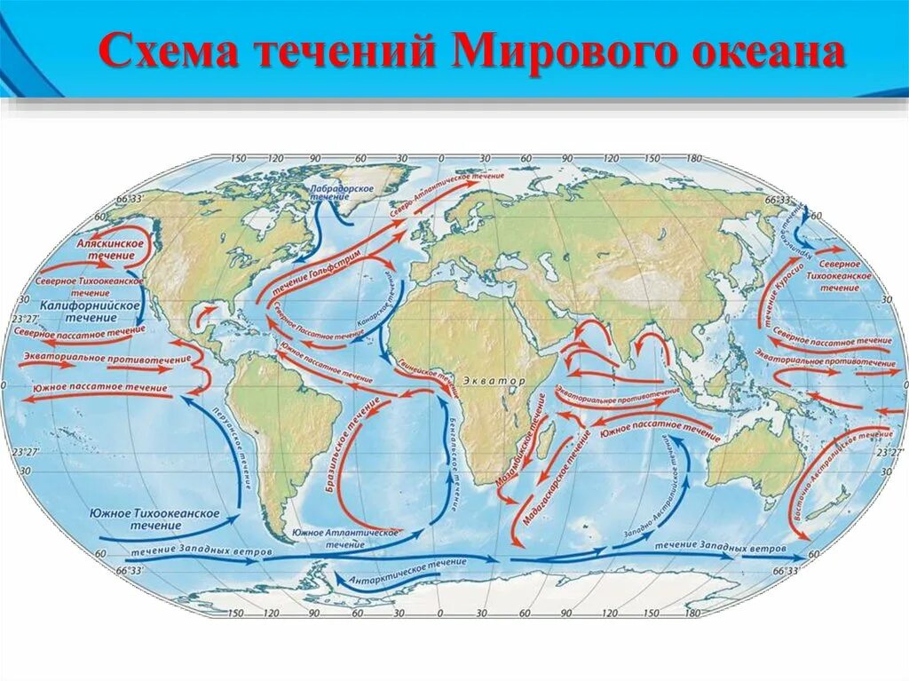 Поверхность течения в океане. Тёплые и холодные течения на карте мирового океана. Теплые и холодные течения мирового океана. Тёплые течения мирового океана на карте.