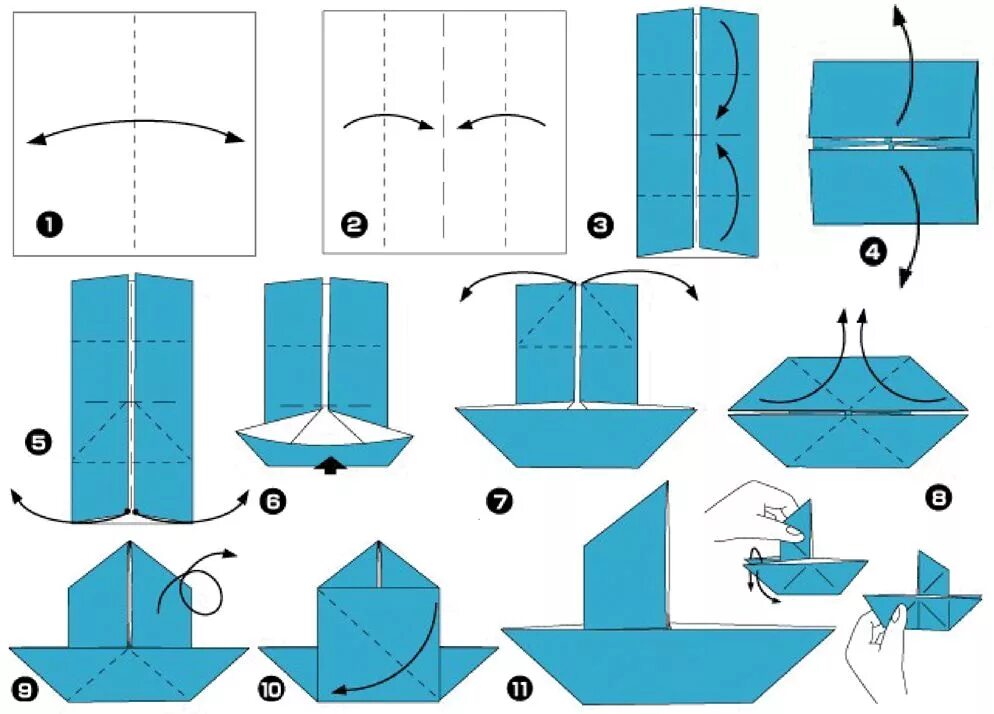 Кораблик из бумаги легко. Техника оригами кораблик. Оригами из бумаги схемы для начинающих кораблик. Оригами из бумаги для детей кораблик с парусами. Бумажный кораблик с парусом схема.