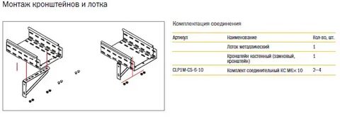 Кронштейн осн 100