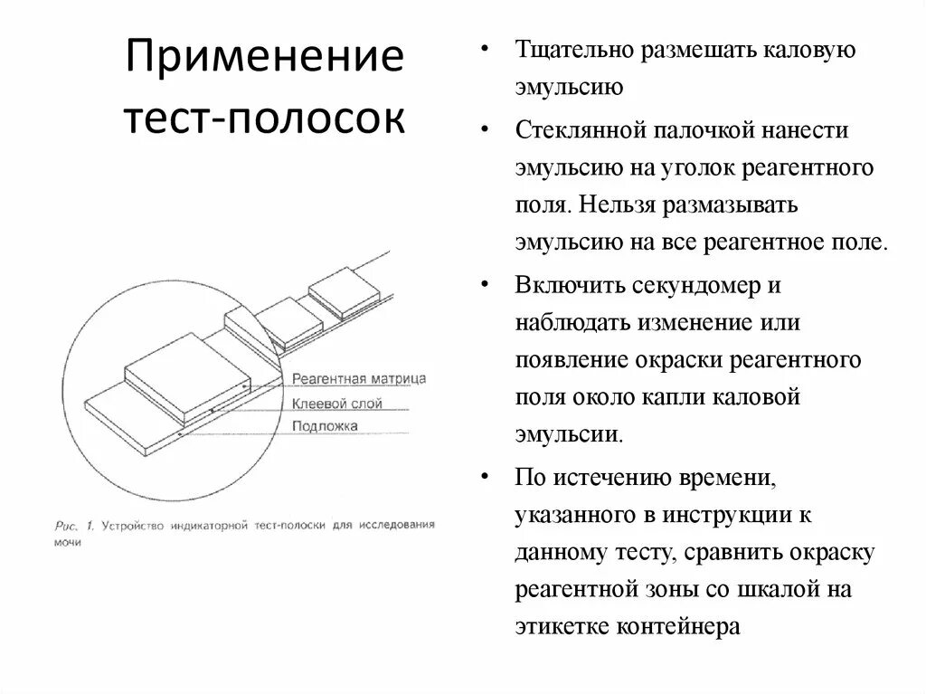 Принципы тест полосок. Принцип работы тест полосок. Правила работы с диагностическими тест полосками. Принцип метода тест полосок.