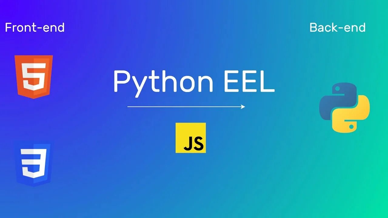 Pystyle python. Eel питон. python eel gui. python eel + html. python desktop.