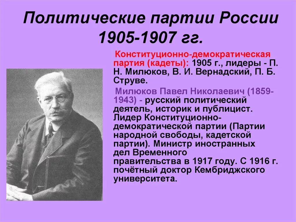 1905 1907 какая партия. Либеральные партии 1905-1907 кратко. Лидер партии кадетов 1905. Милюков конституционно-Демократическая партия.