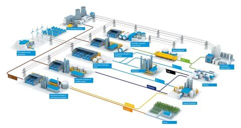 б 2.3 проектирование объектов нефтегазодобычи