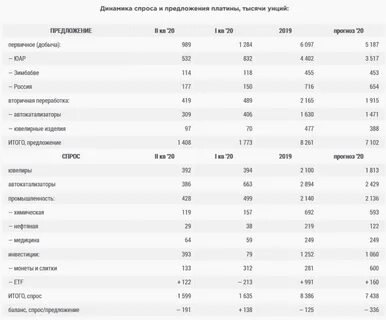 Сколько получают за металл
