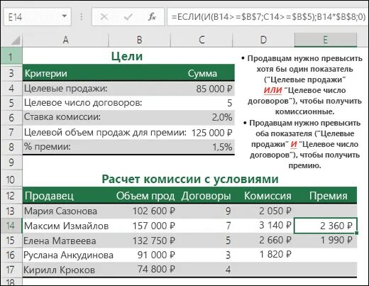 Пример расчета премии. Премия от продаж. Формула если вычисление премии. Расчет премии клиенту.