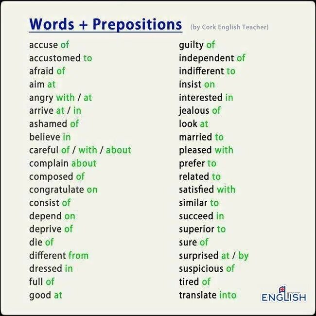 Английский глагол и предлог. Глаголы с предлогами в английском языке. Слова с предлогами в английском языке список. Предлоги после глаголов в английском. Предлоги всегда относятся к